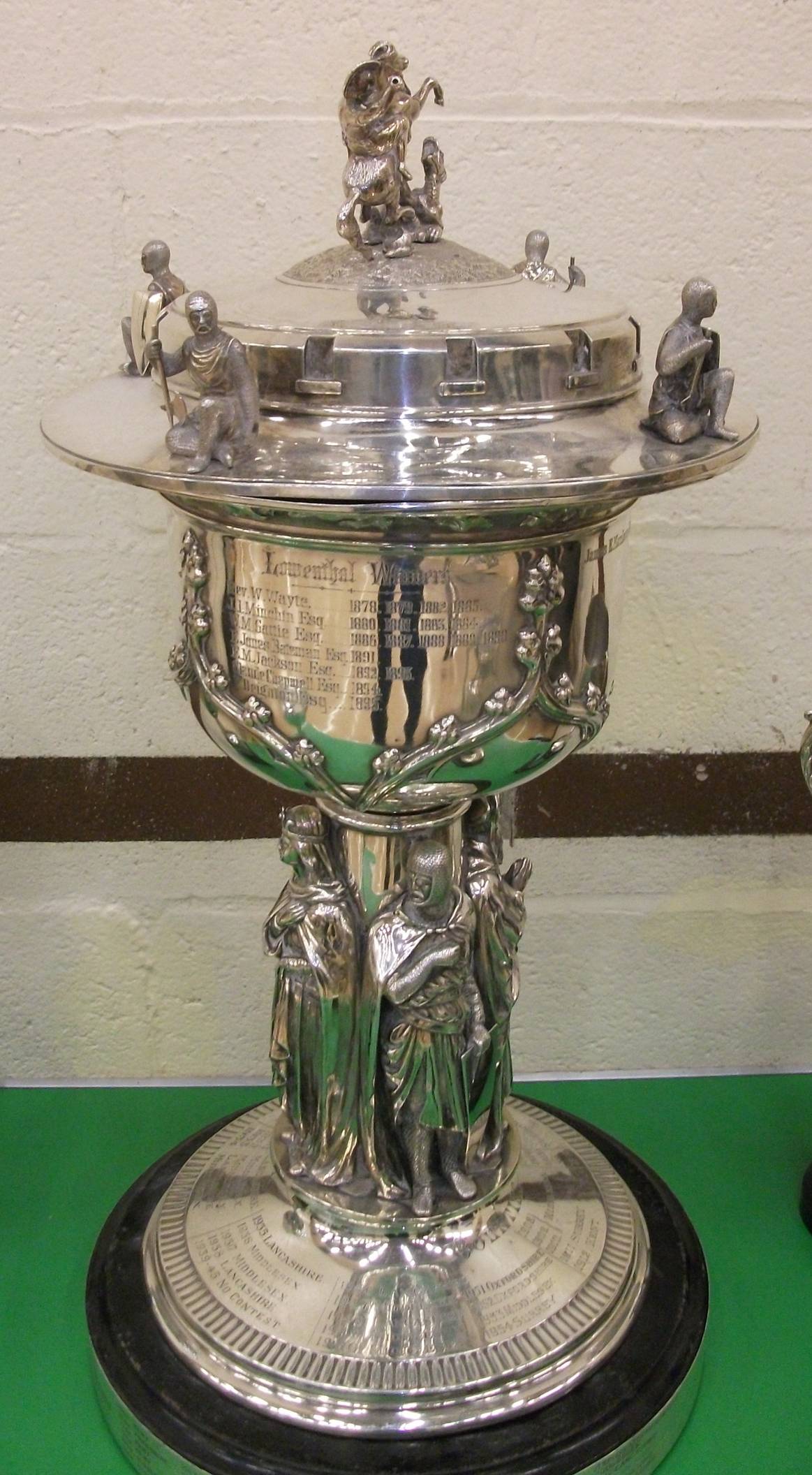 Lowenthal Cup cropped.jpg